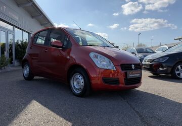 Suzuki Splash 104.100 km 3.990 &euro; Fürth 90763