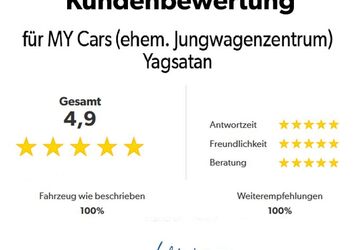 Jeep Renegade 98.666 km 17.777 &euro; Röthenbach a. d. Pegnitz 90552