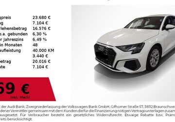 Audi A3 86.650 km 23.680 &euro; Nürnberg 90411