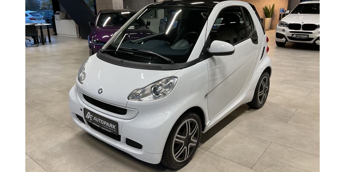 Smart ForTwo 113.800 km 3.980 &euro; Forchheim 91301