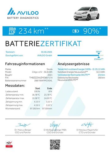 Gebrauchte Skoda Citigo