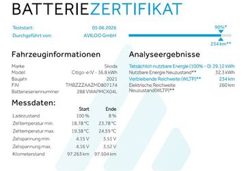 Skoda Citigo 98.000 km 10.499 &euro; Nürnberg 90475