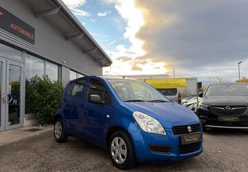 Suzuki Splash 15.200 km 5.222 &euro; Fürth 90763