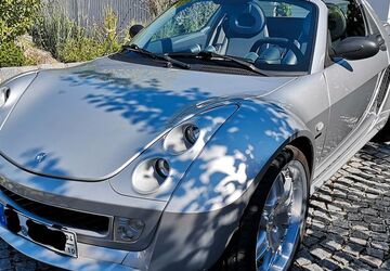Smart Roadster 53.500 km 22.900 &euro; Zirndorf 90513