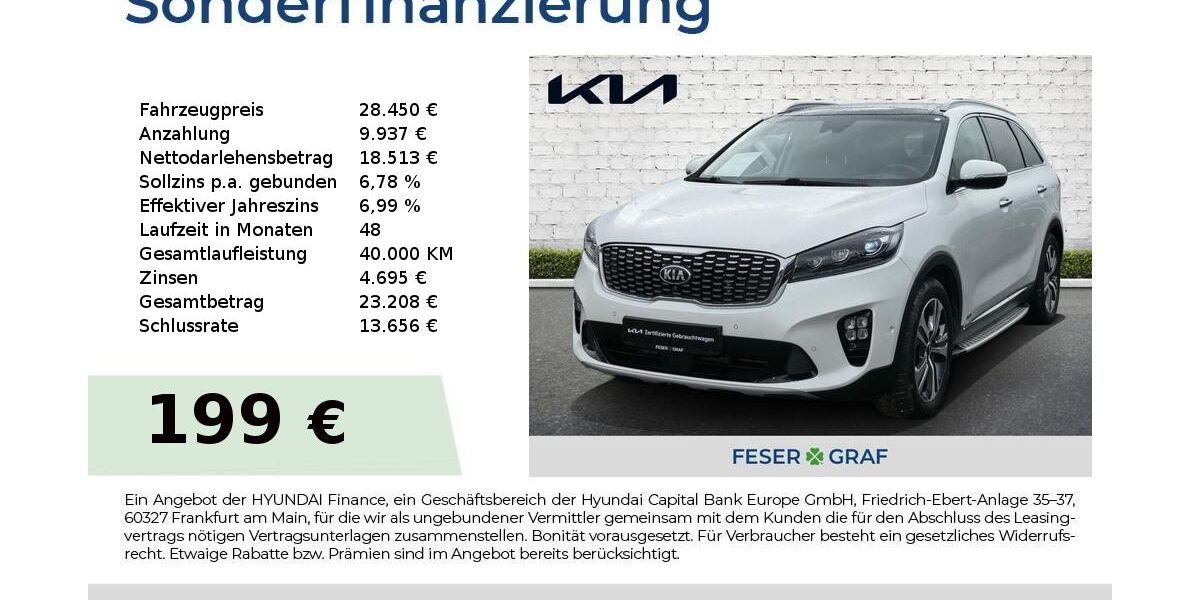 Kia Sorento 75.623 km 28.450 &euro; Roth 91154